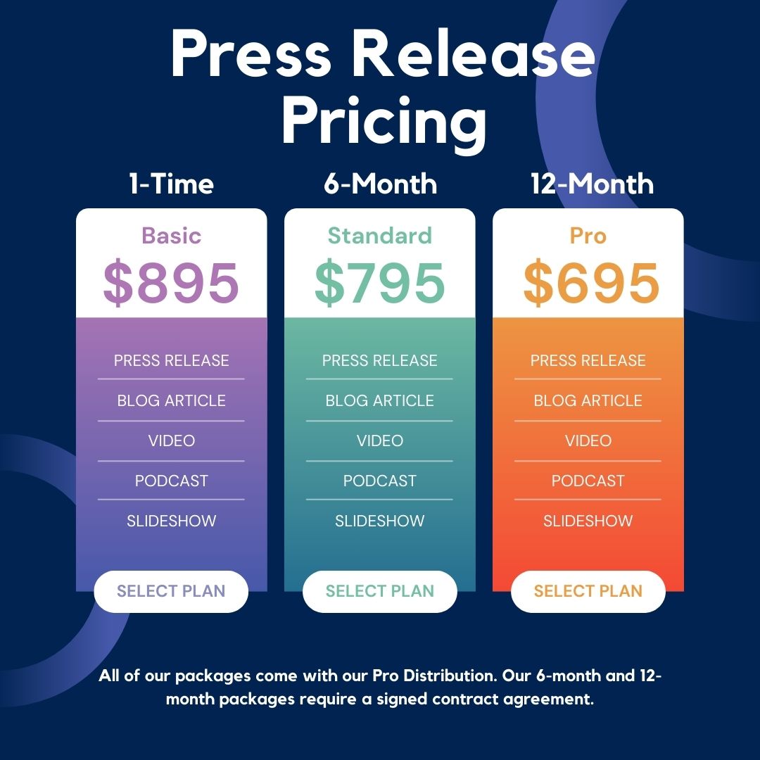 Press Release Pricing