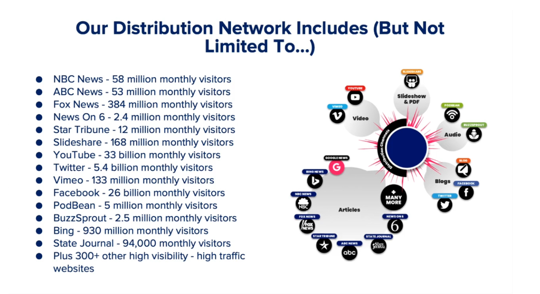 Our Pro Distribution Network