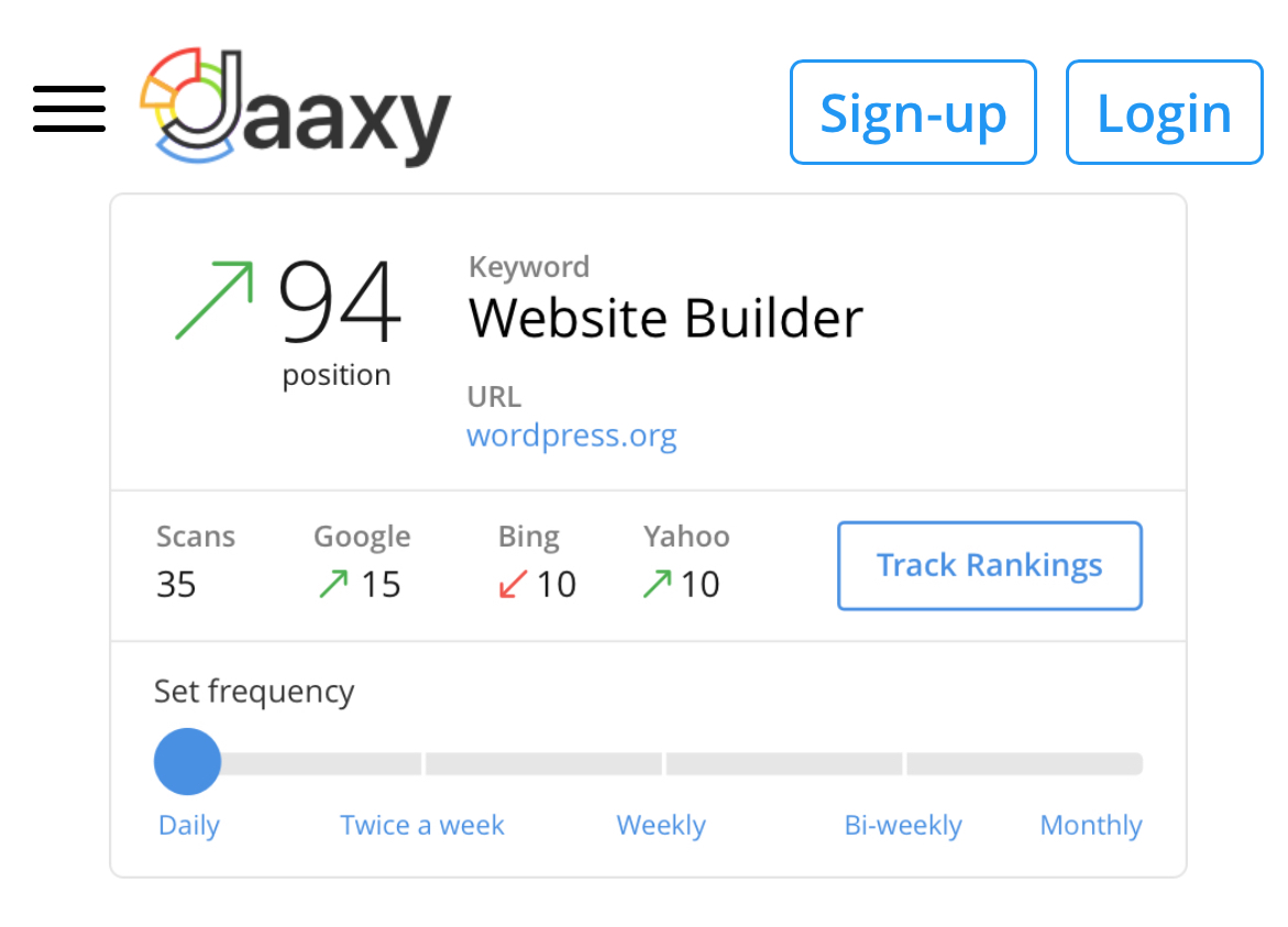 Jaaxy Site Rank Tool: Keyword Monitoring And Ranking Performance Data